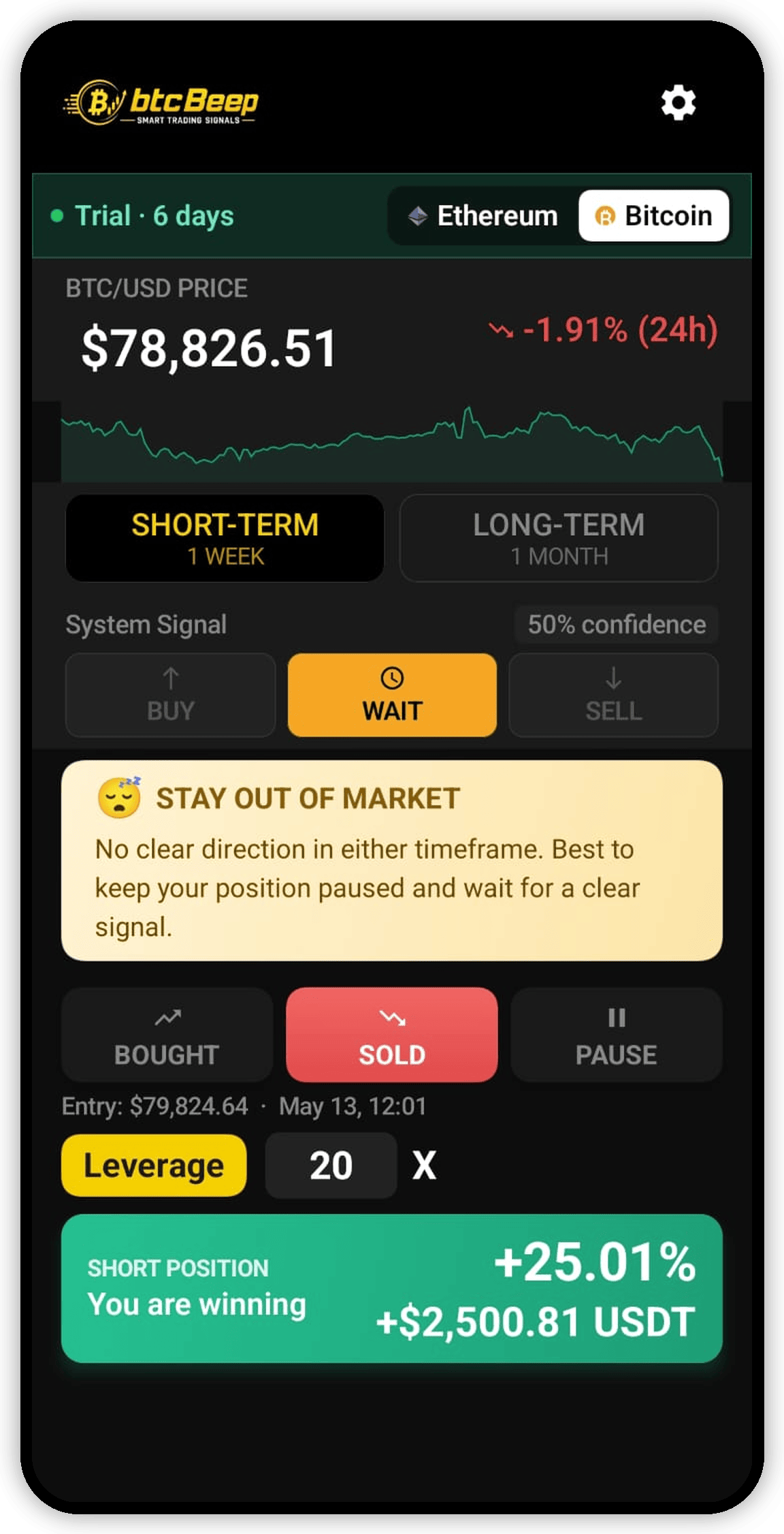 btcBeep app